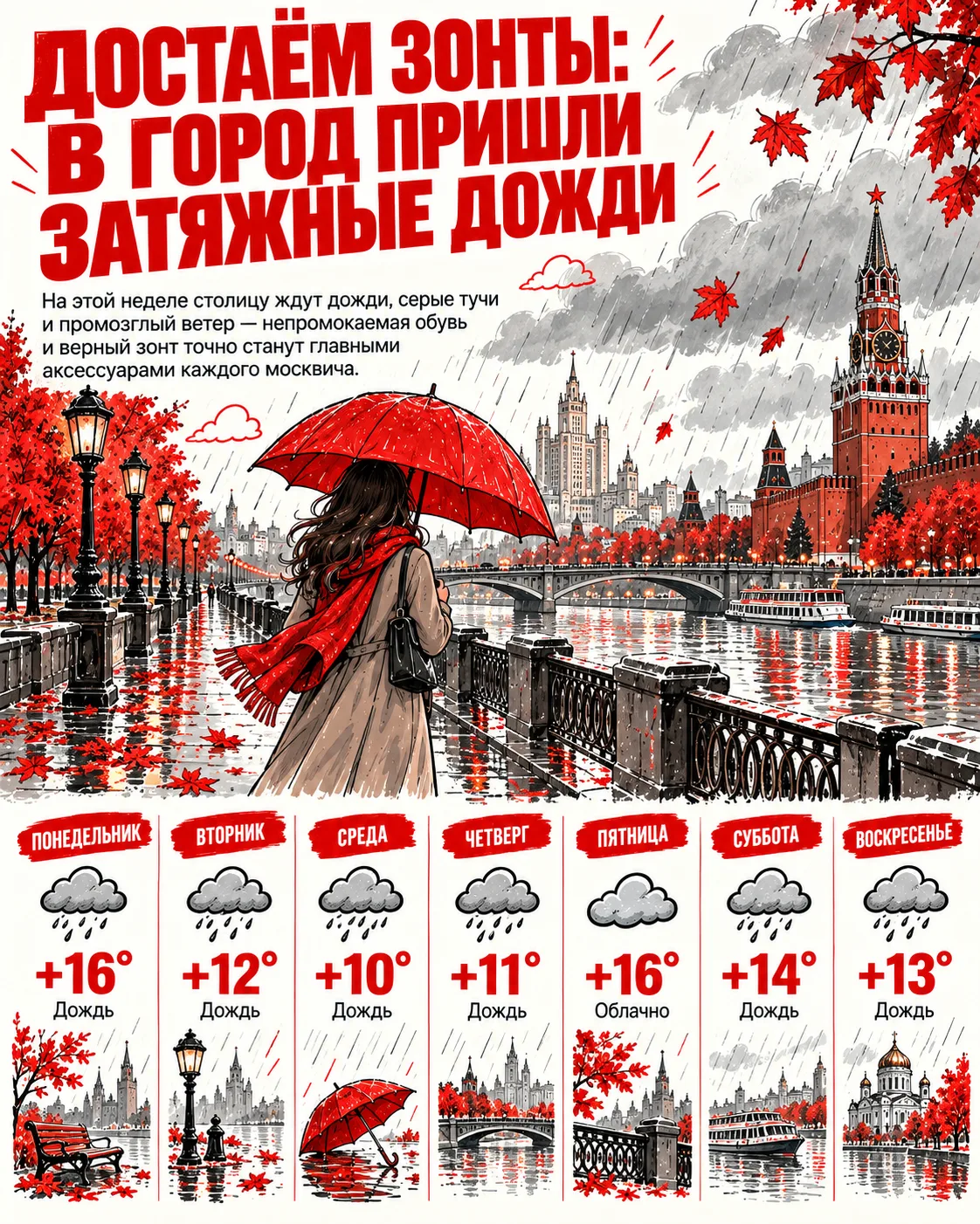 Достаём зонты: в город пришли затяжные дожди