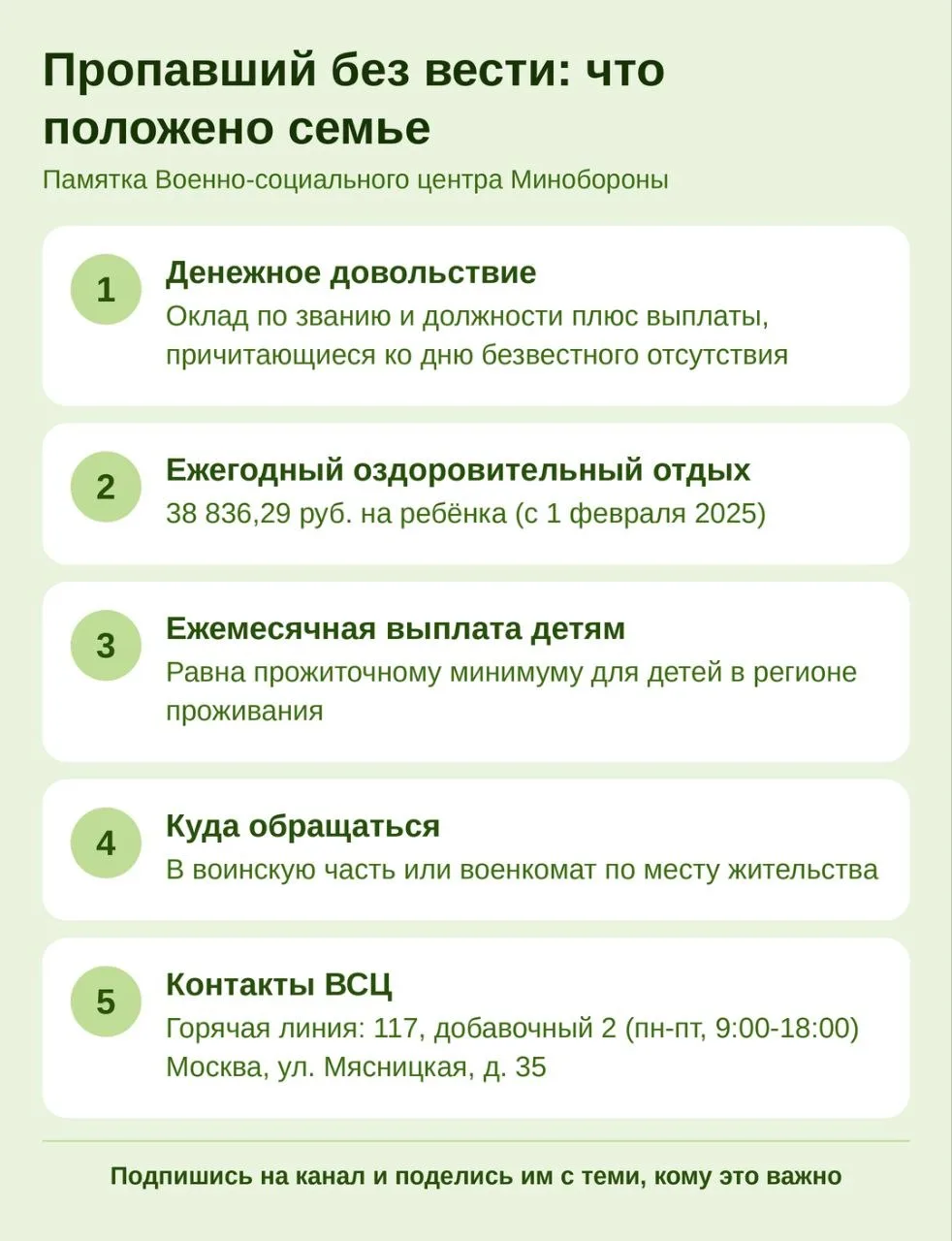 📞 Контакты Военно-социального центра Минобороны
