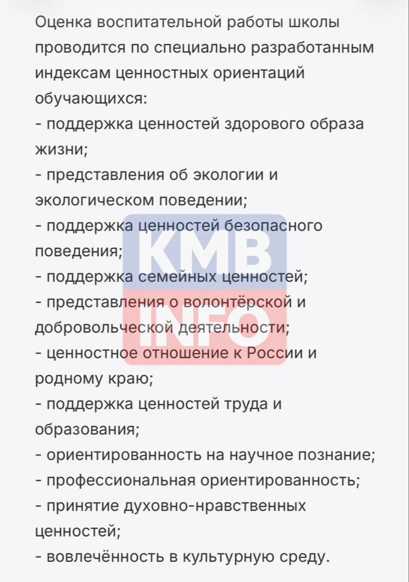 → Российских школьников начали проверять на традиционные ценности