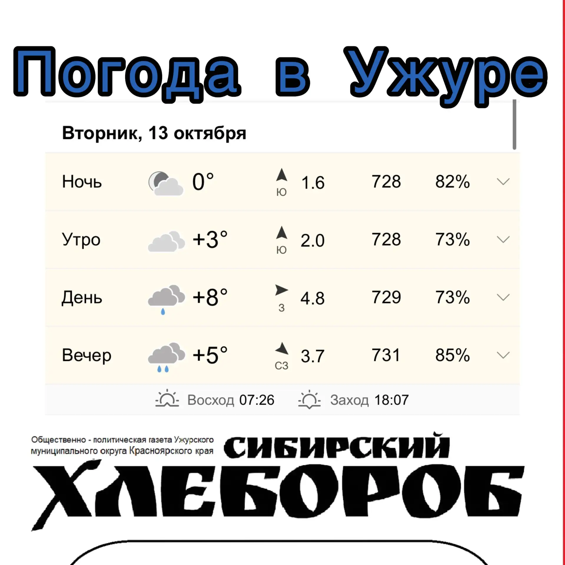 Фото