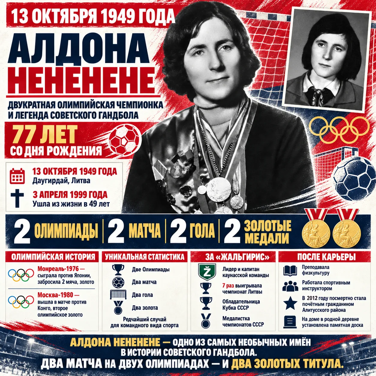 🤾‍♀️🥇 77 лет со дня рождения Алдоны Нененене — двукратной олимпийской чемпионки с уди...