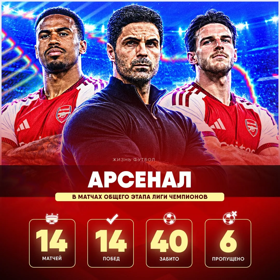 🤯 «Арсенал» выиграл 14 ИГР общего этапа ЛЧ ПОДРЯД С ОБЩИМ СЧЁТОМ 40:6!