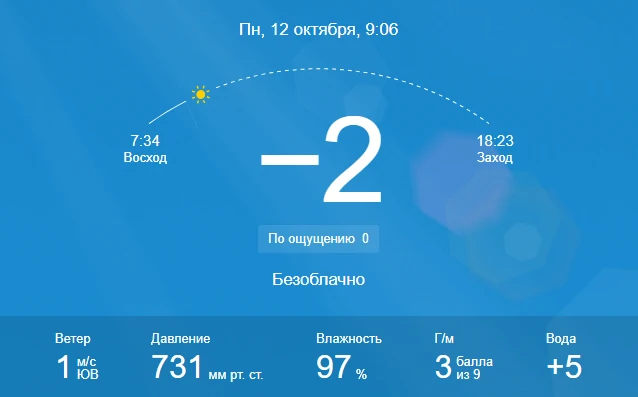 ⛅ Доброе утро, Киселёвск!