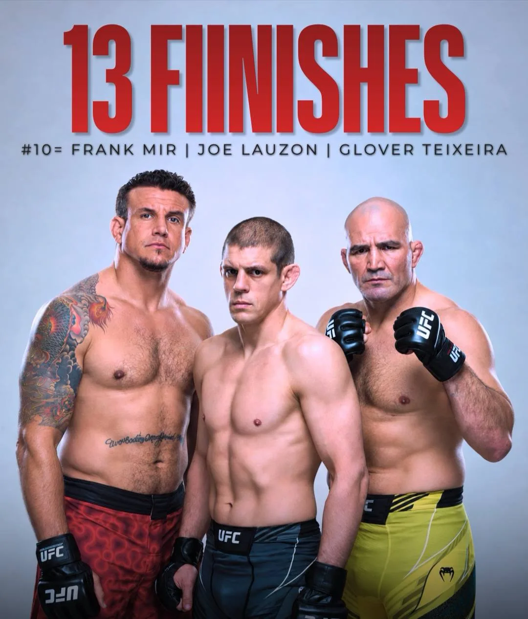 Рекордсмены по кол-ву досрочек в UFC: