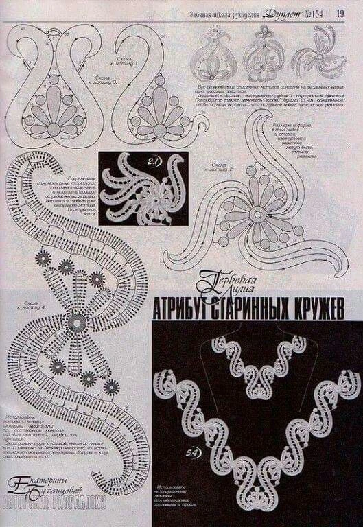 Старинные кружева