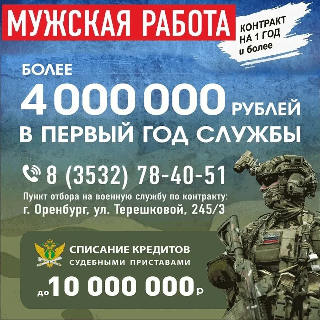 ВОЕННАЯ СЛУЖБА ПО КОНТРАКТУ