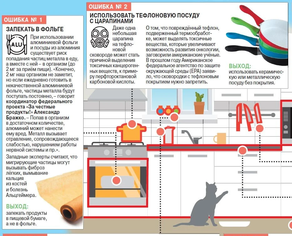 7 фатальных ошибок, которые вы делаете на собственной кухне