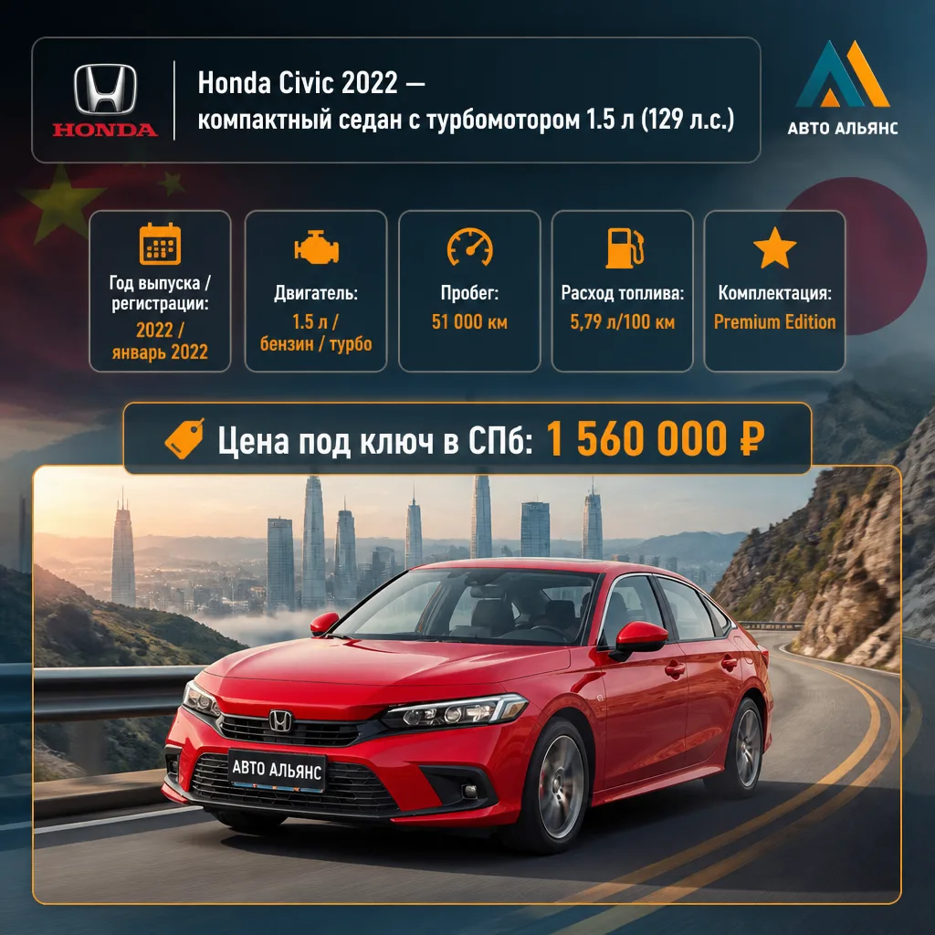 Honda Civic 11-го поколения — это эволюция легендарного седана, который стал ещё технол...