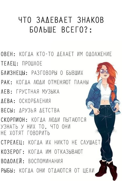 Что больше задевает знаков?