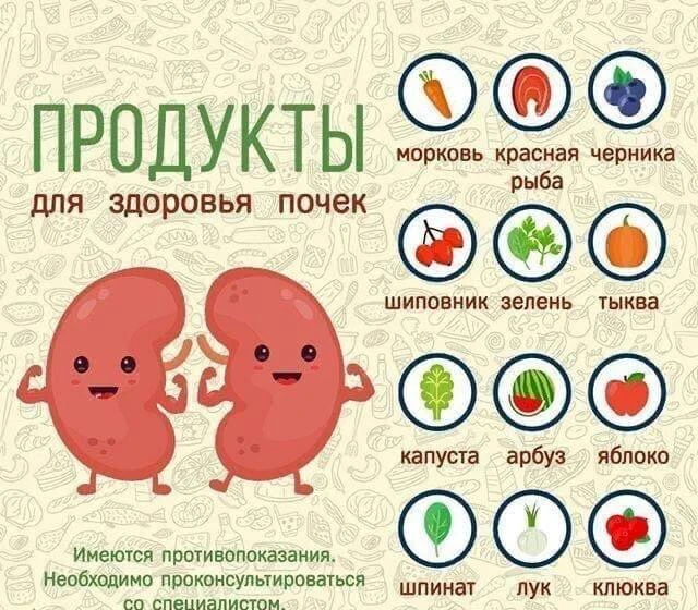 Берем на заметку📌