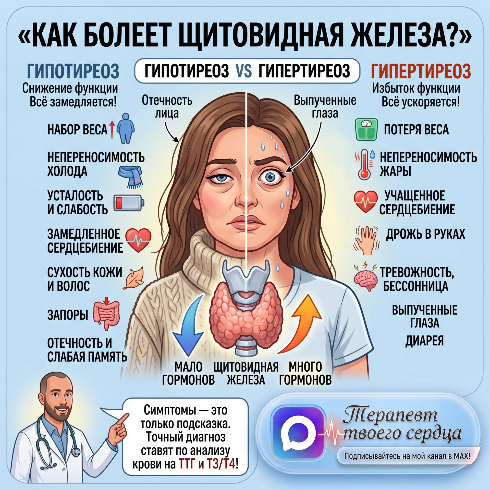 Бабочка, которая управляет всем телом