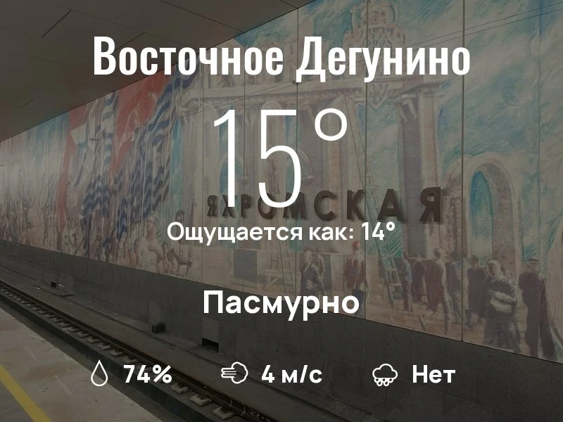 Что с погодой в Восточном Дегунино?