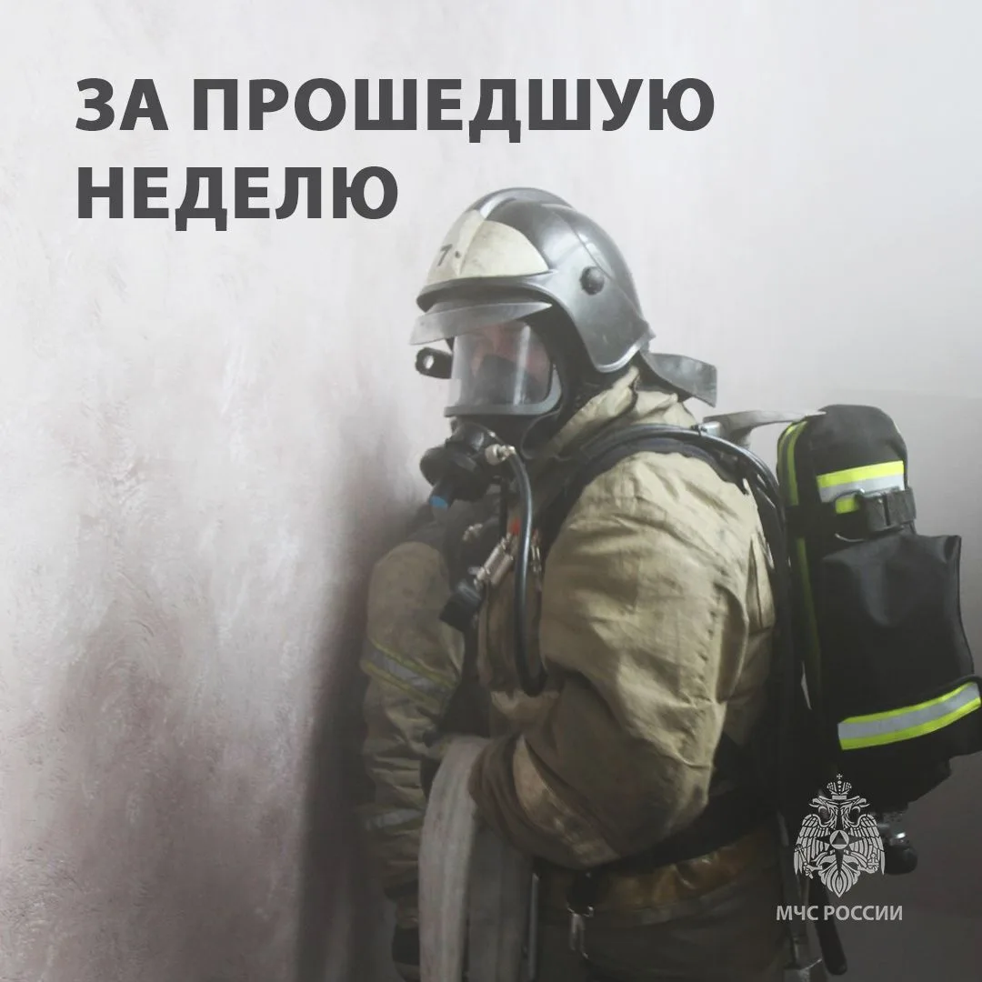Друзья! Началась новая трудовая неделя, и самое время подвести итоги минувшей.