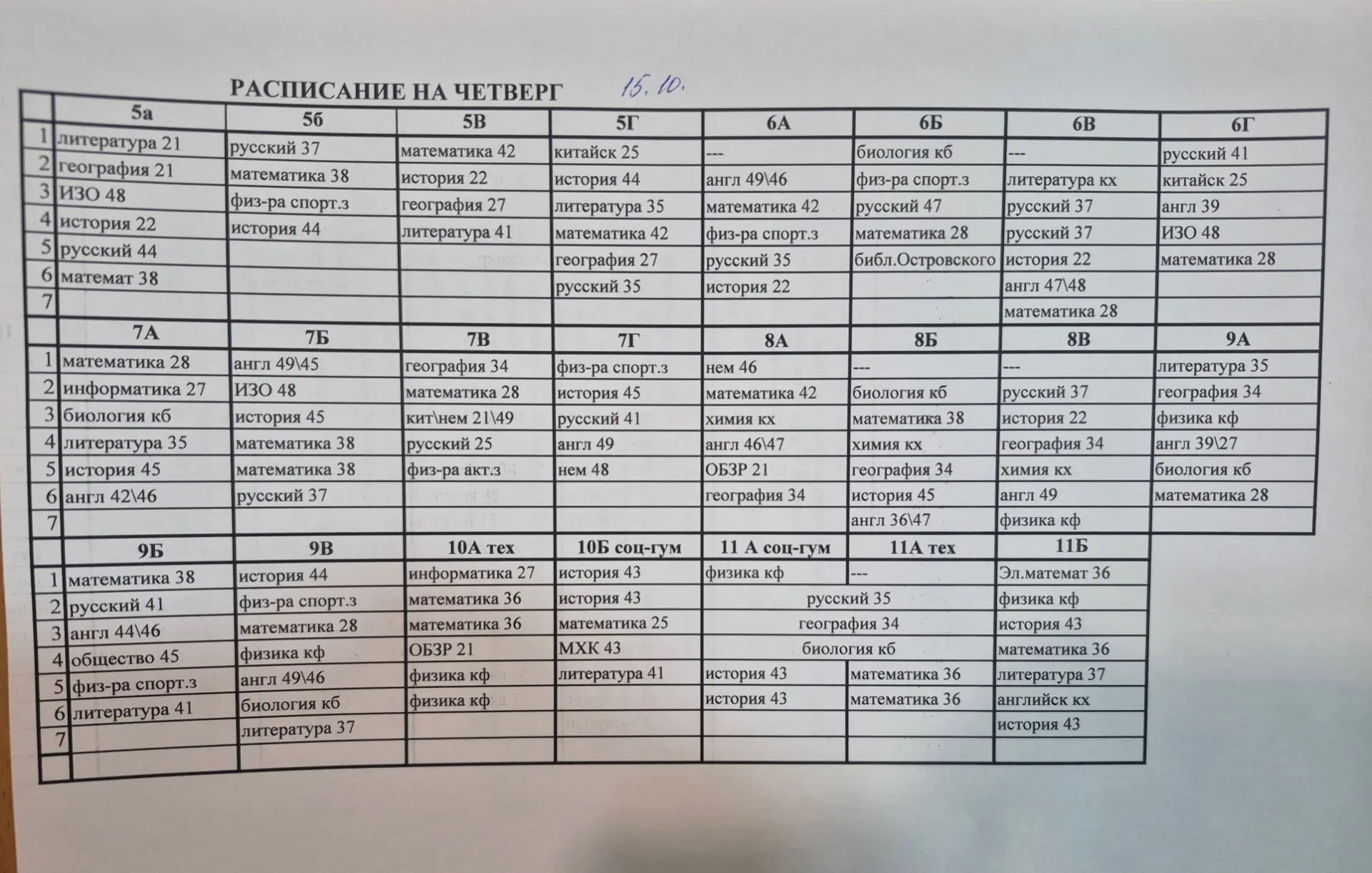 Расписание уроков на 15.10