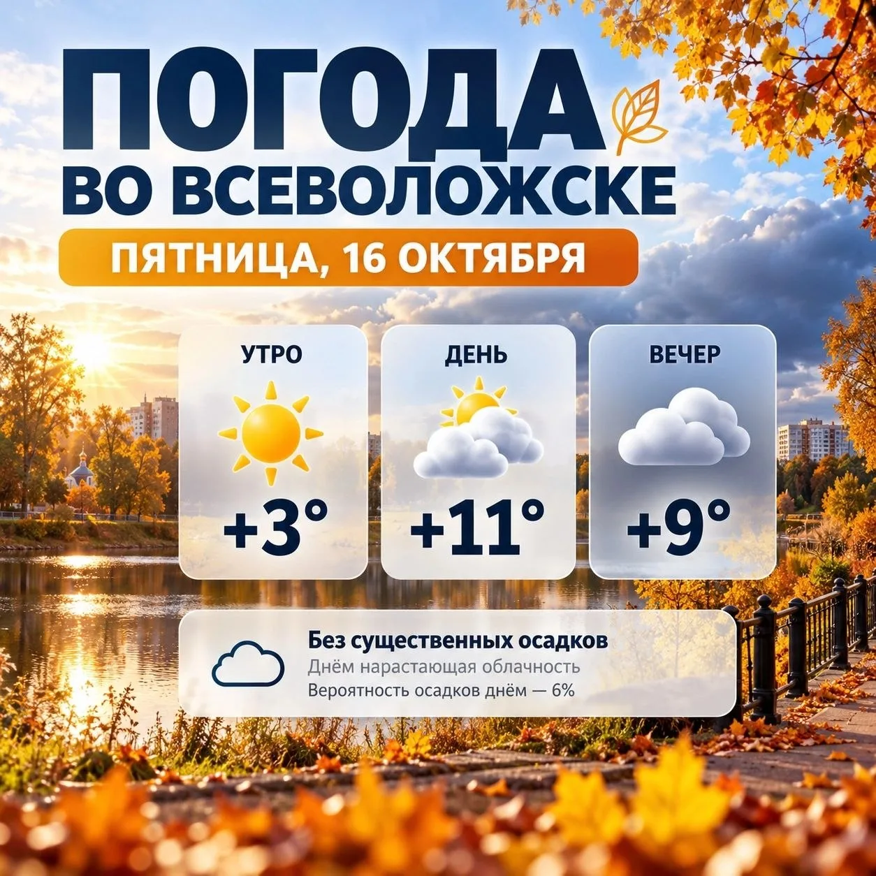 🌤 Погода во Всеволожске на пятницу, 16 октября