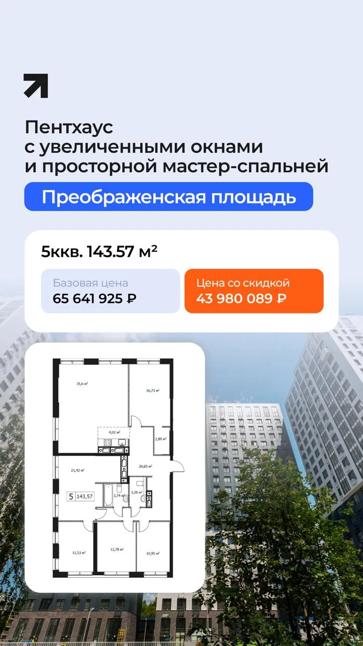 Пентхаус со скидкой 33% для клиента и вознаграждением для агента 5,5% в Парковом кварта...