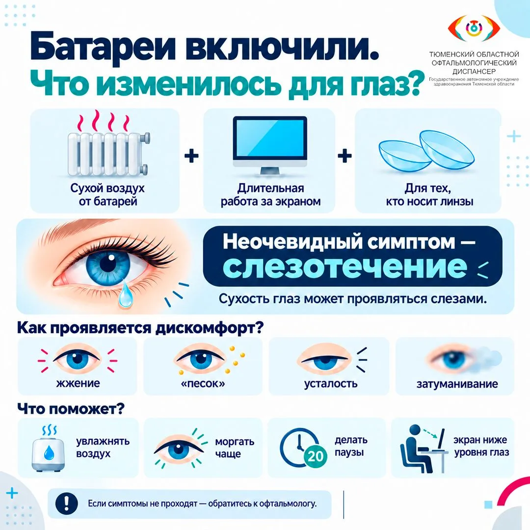 Батареи включили. Что изменилось для наших глаз?