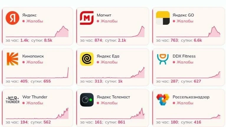 На Яндекс-такси до «Вкусно и точки» - сегодня не вариант