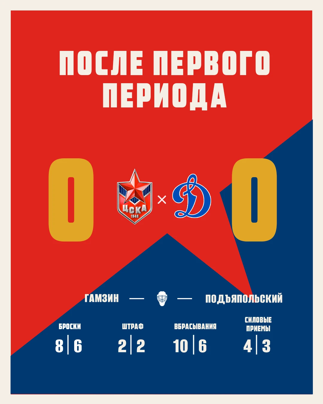 В первом периоде счет не открыт