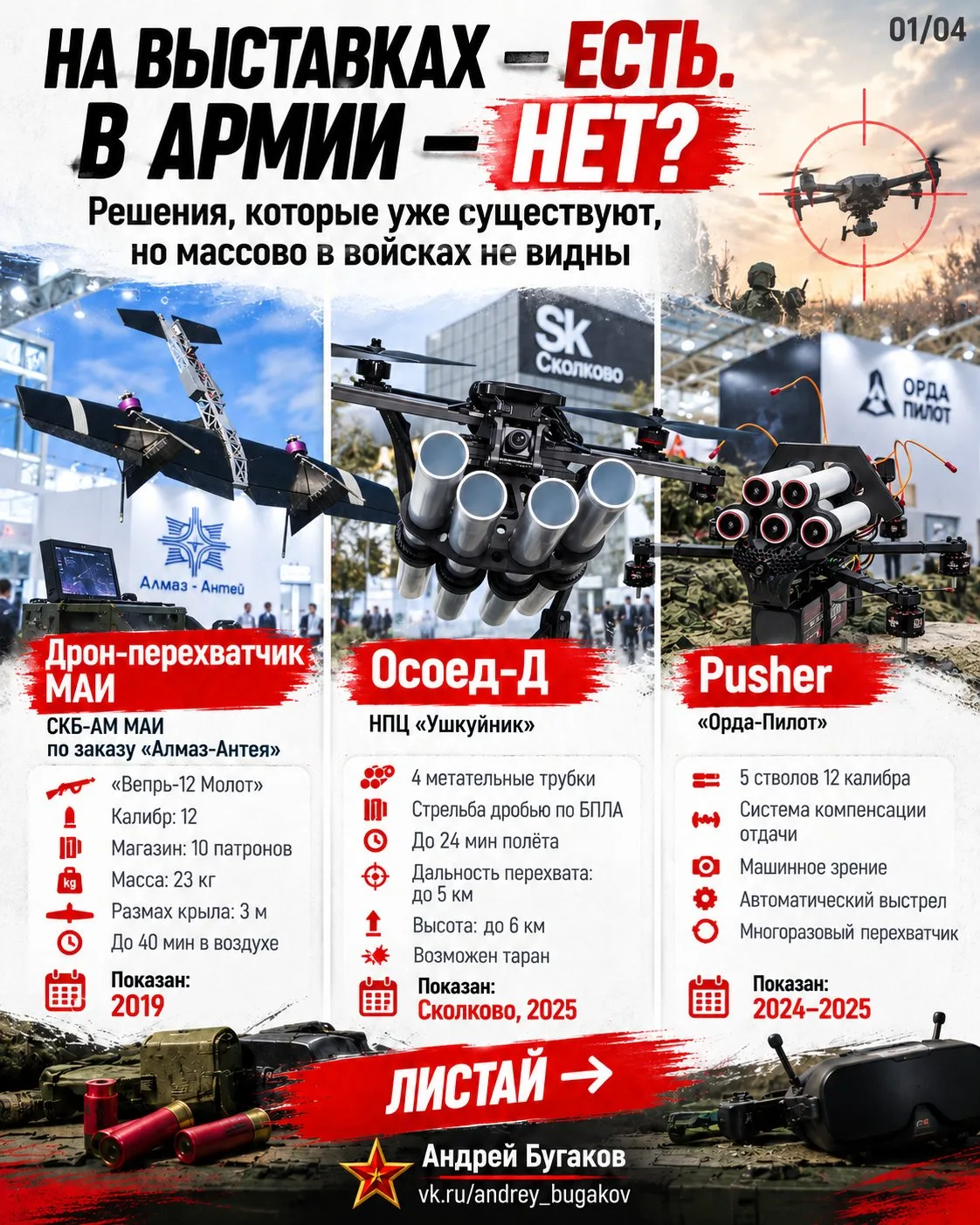 Производители предлагают востребованные решения: дробовые патроны и подствольные дробов...