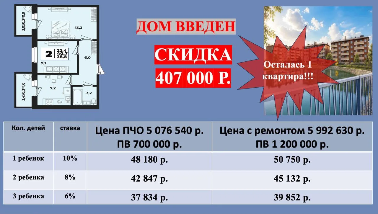 Дома сданы!