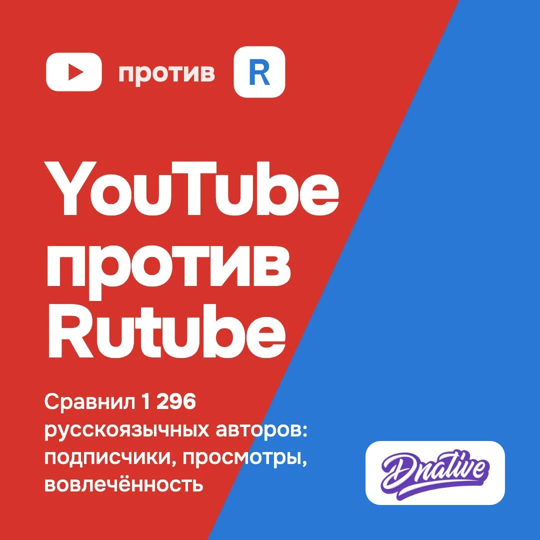 YouTube против Rutube: исследование 1300 каналов