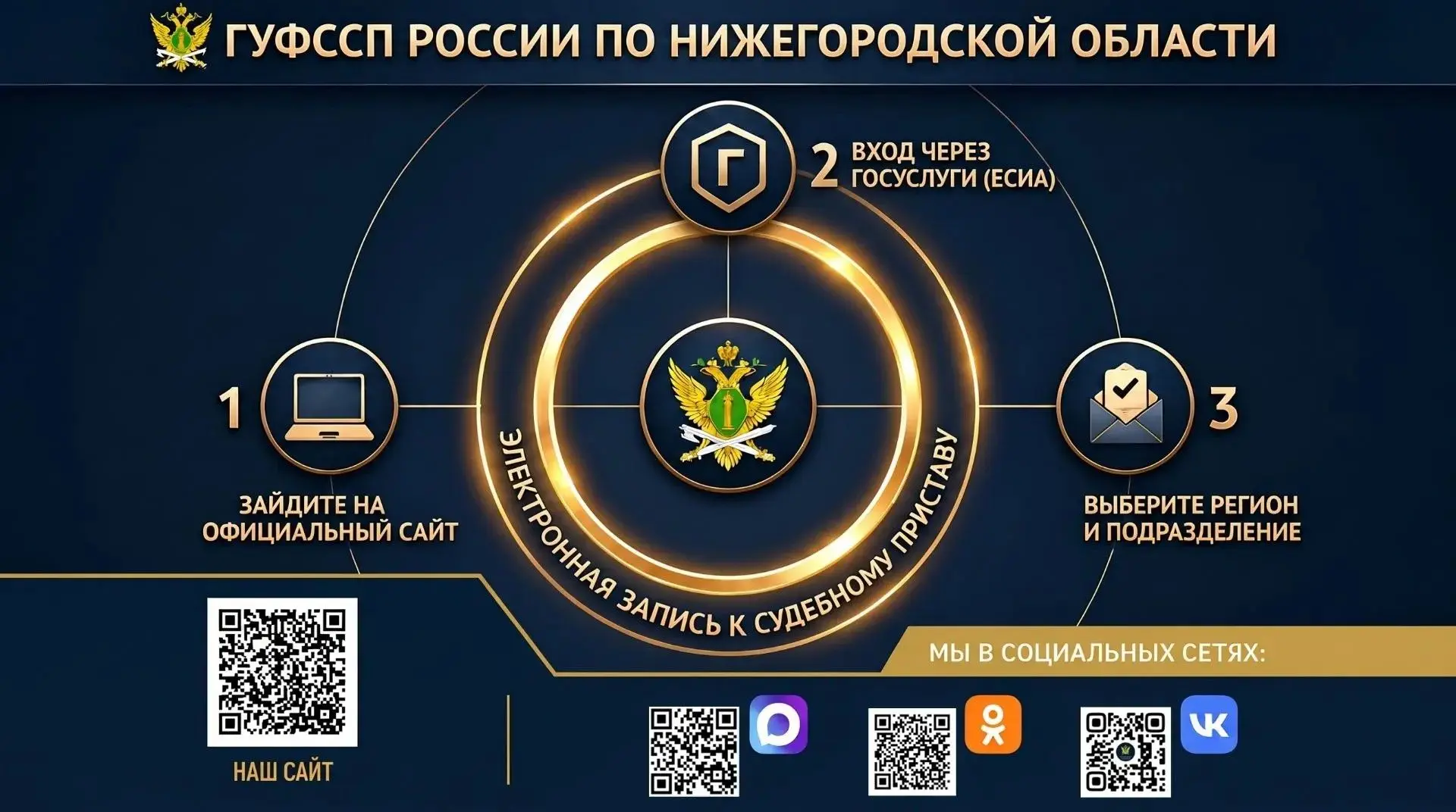 🔵 Как записаться на прием к судебным приставам?