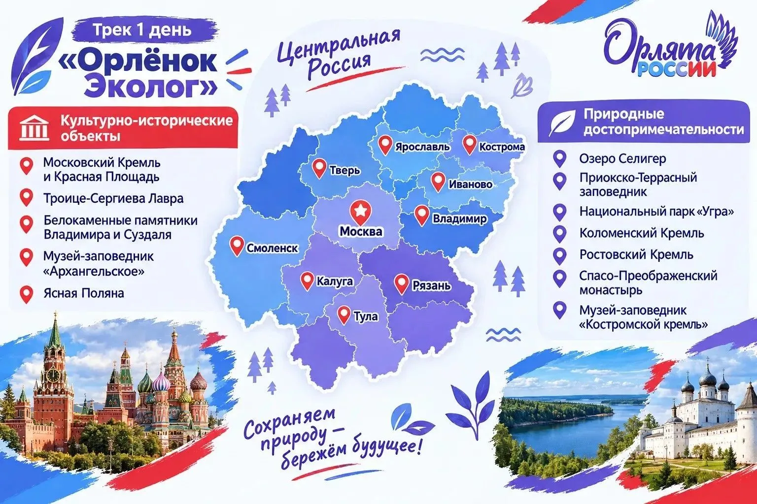 Путешествие начинается!