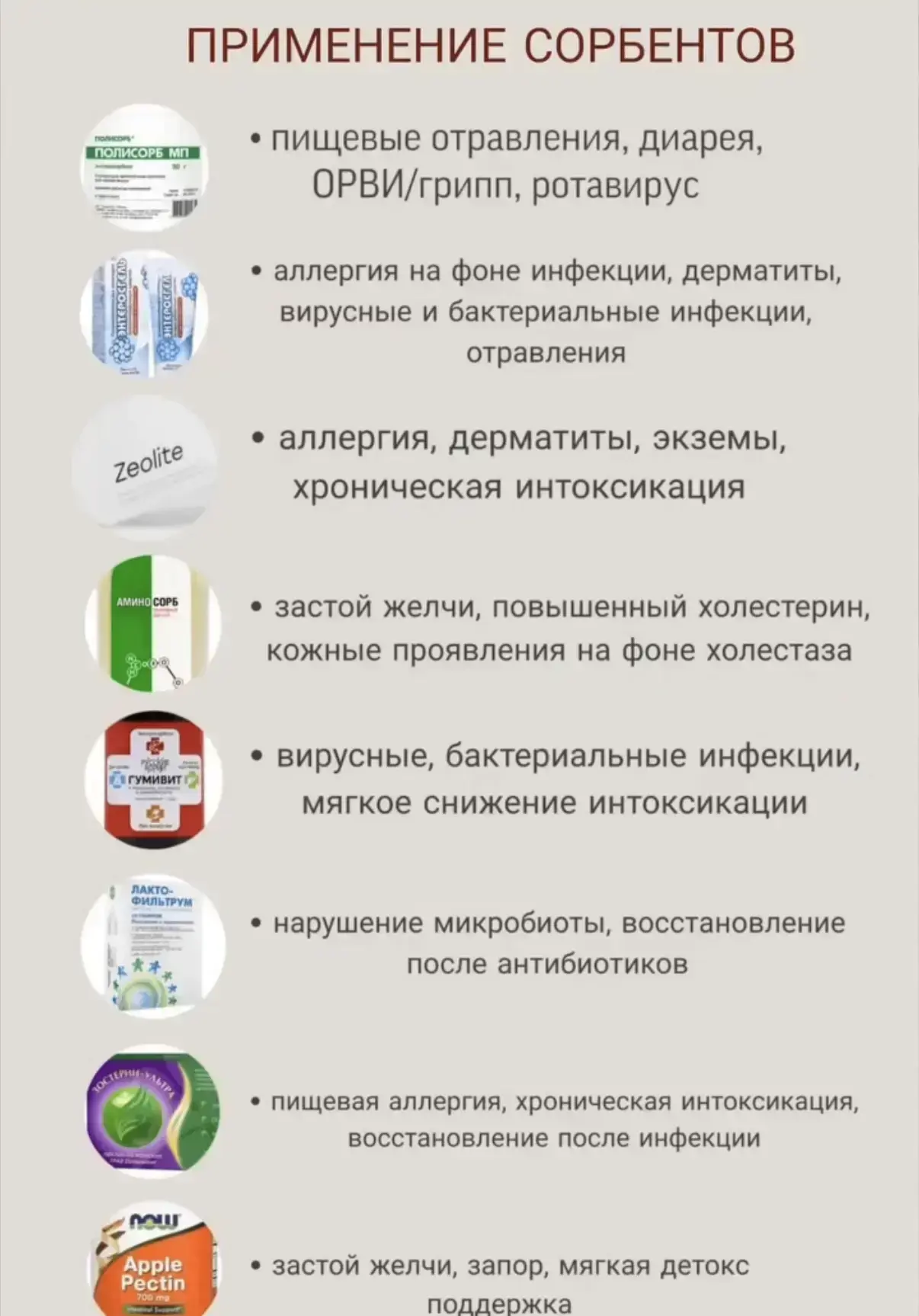 Сорбенты — это вещества, которые связывают и выводят из кишечника токсические и избыточ...