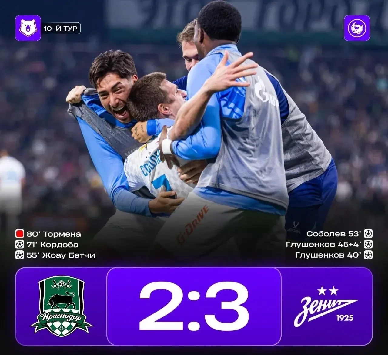 «Зенит» на первом месте! По крайней мере, до матчей ЦСКА и «Динамо».