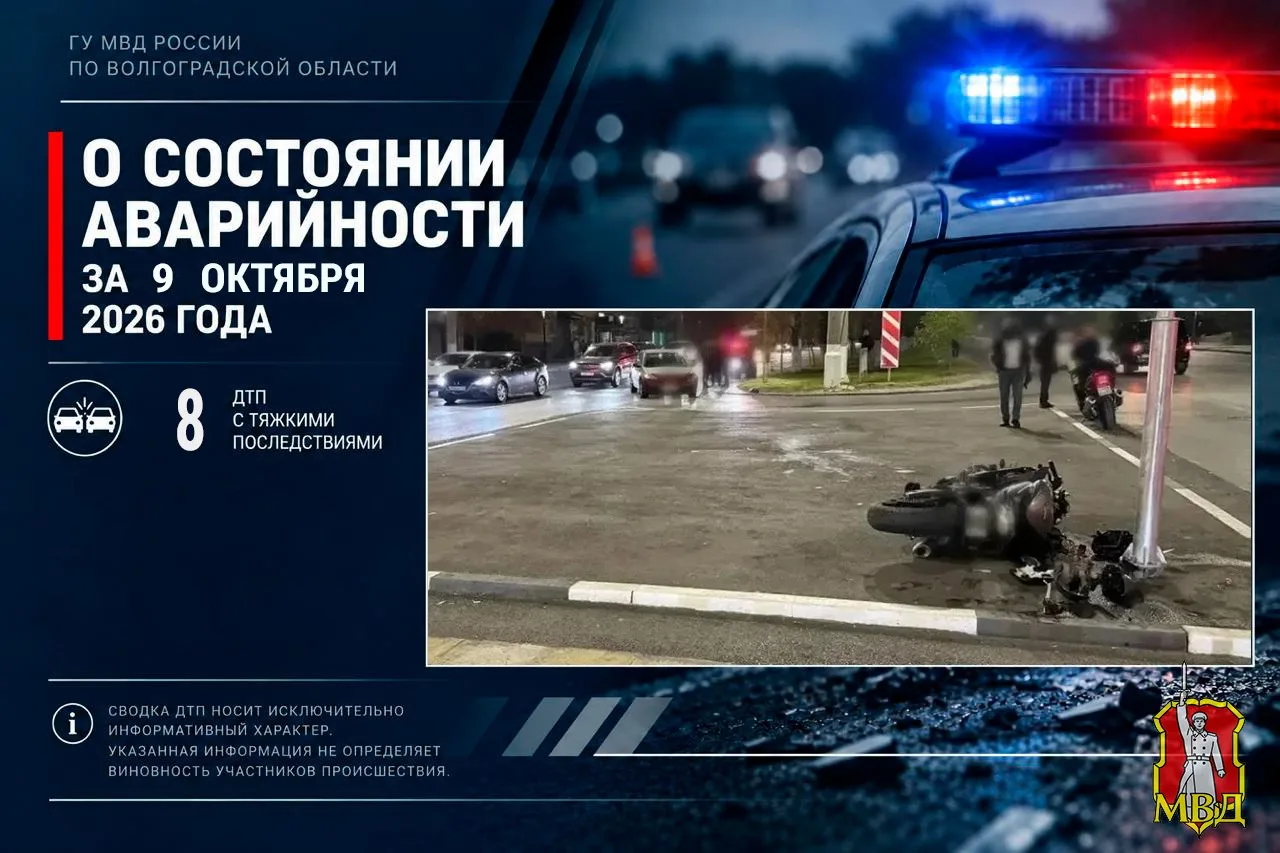 За минувшие сутки зарегистрировано 8 ДТП с тяжкими последствиями