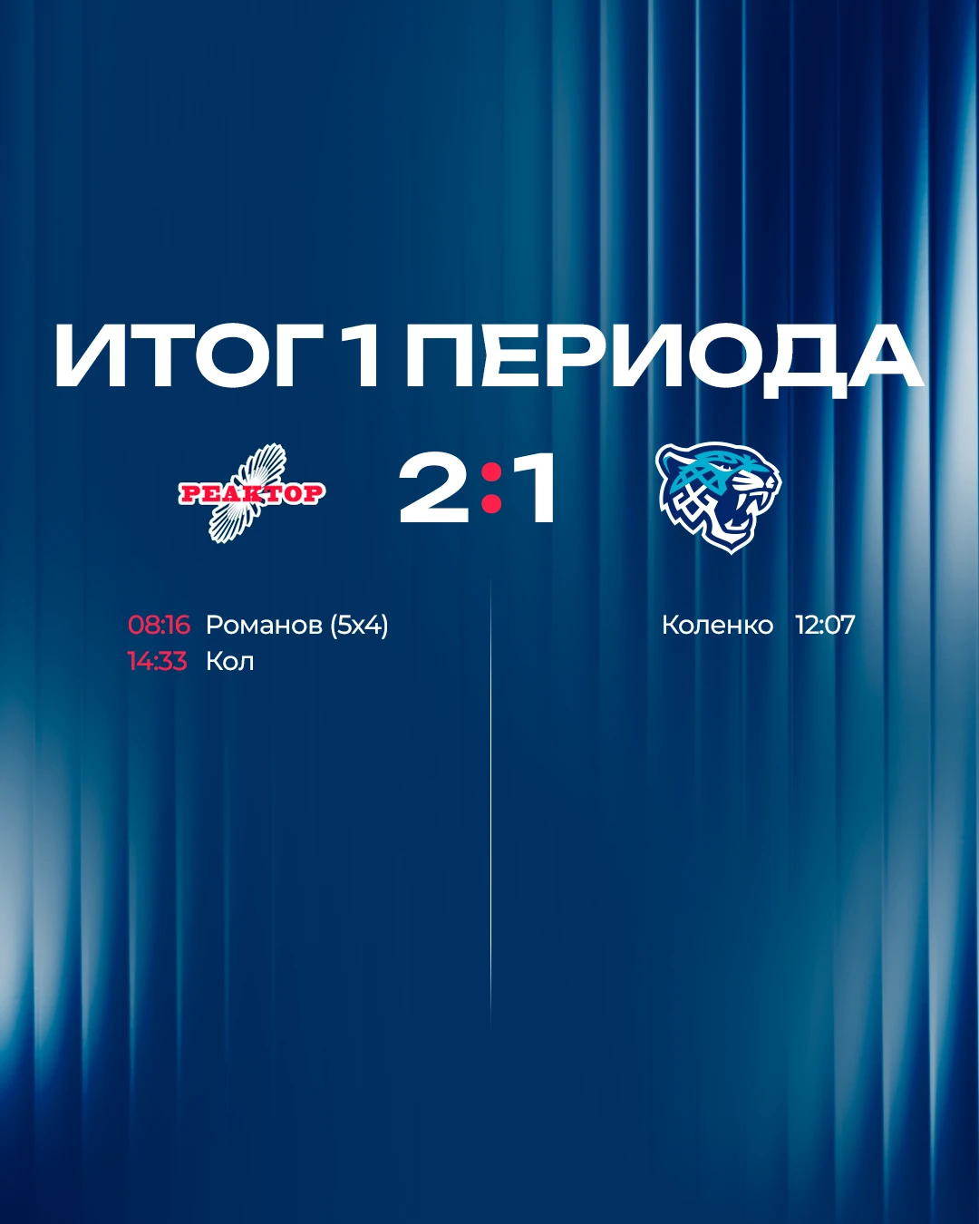 А теперь посмотрим статистику первого периода 📊