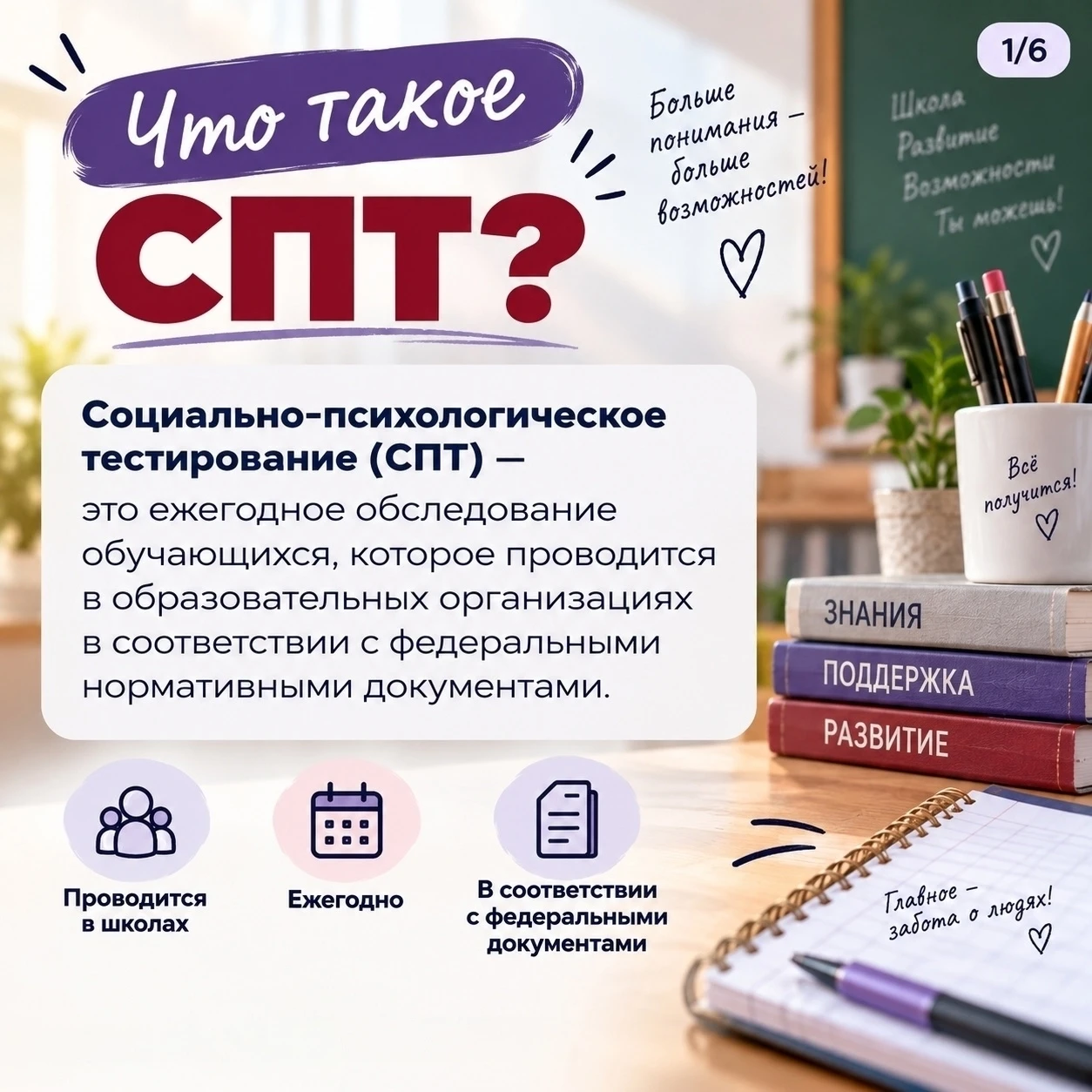 📣 Памятка для родителей: социально‑психологическое тестирование (СПТ) в 2026–2027 учеб...