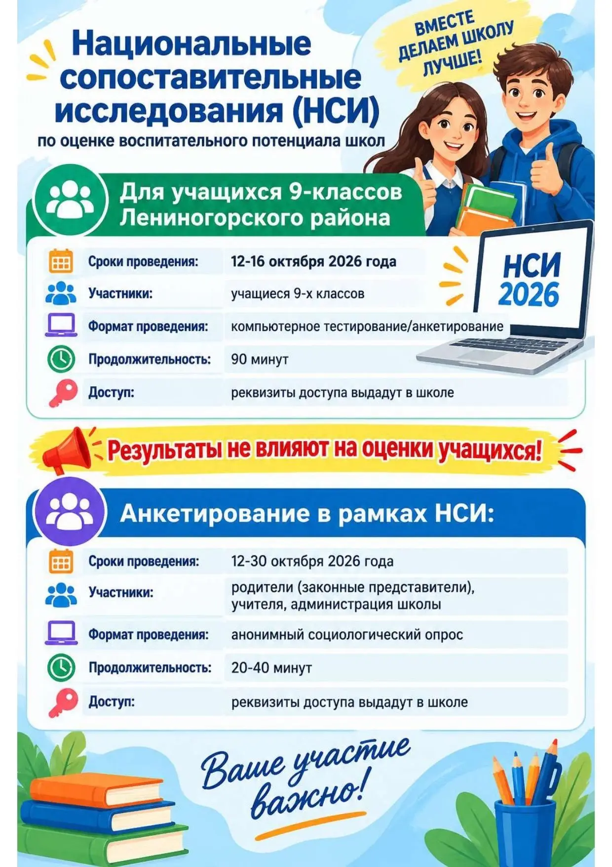 Внимание: в нашей школе пройдут Национальные сопоставительные исследования (НСИ)!