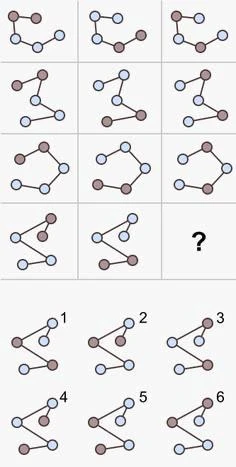 🙂🖐 А вы что поставите на место вопроса?