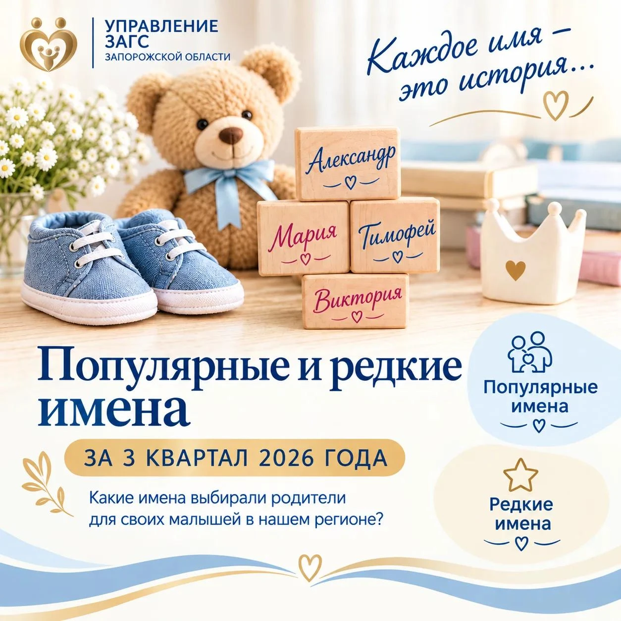 С любовью к имени: итоги III квартала📊