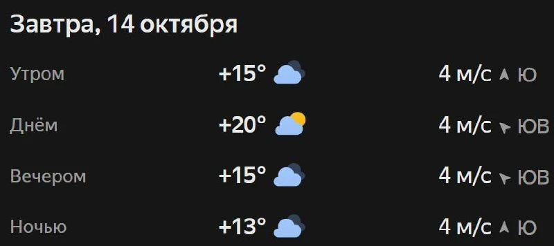 Прогноз погоды☀️