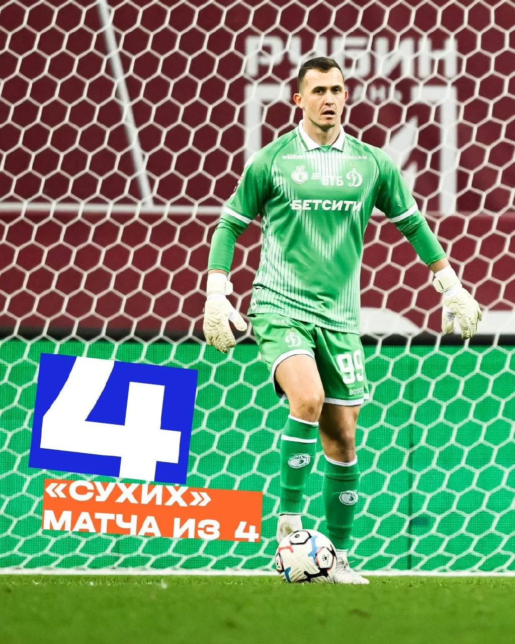 Ни одного пропущенного мяча у Андрея Лунёва 🔝