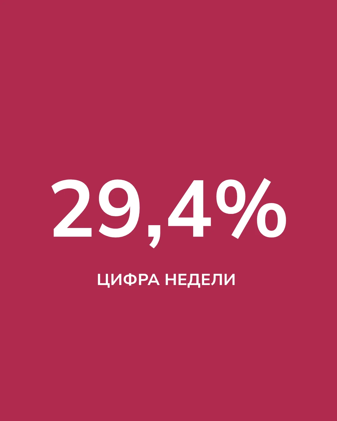 На столько в реальном выражении сократились инвестиции в основной капитал в Калининград...