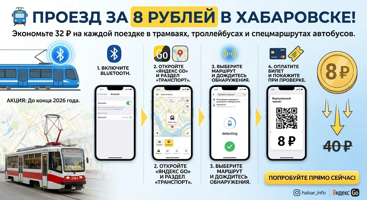 🚋 Проезд за 8 рублей: как хабаровчанам сэкономить на электротранспорте