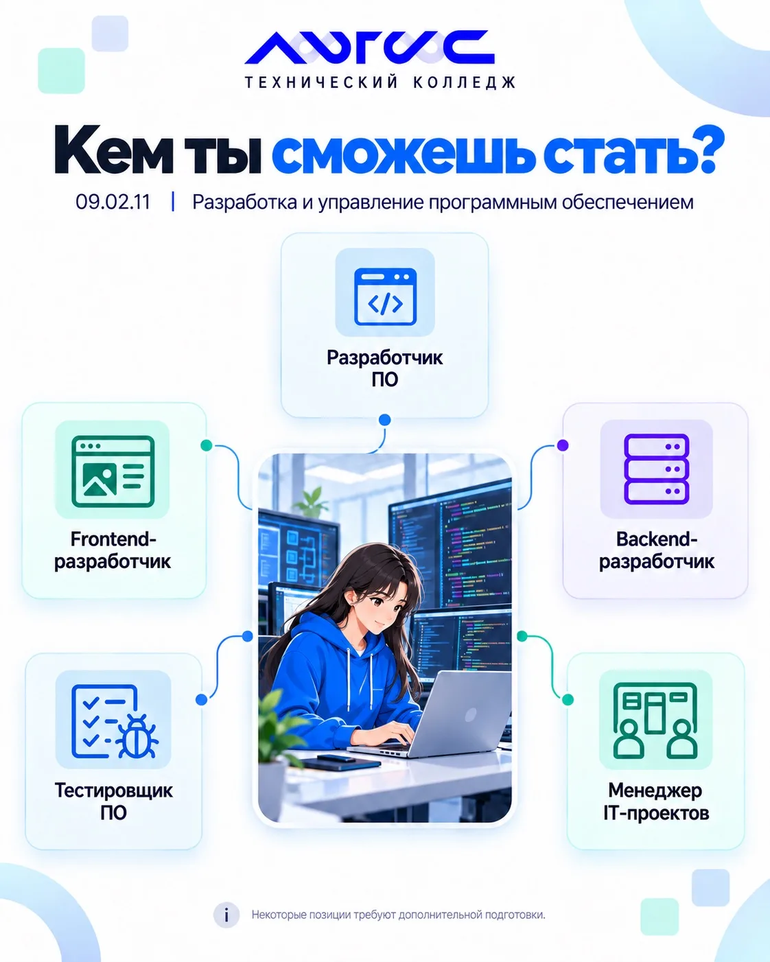 🚀 Твоя карьера в разработке ПО начинается здесь!