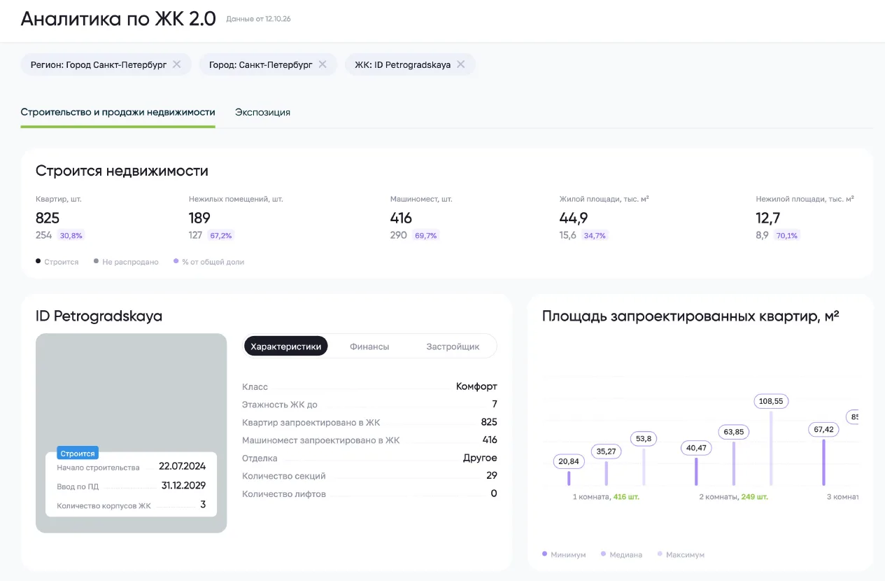 Продолжим серию постов со статистикой