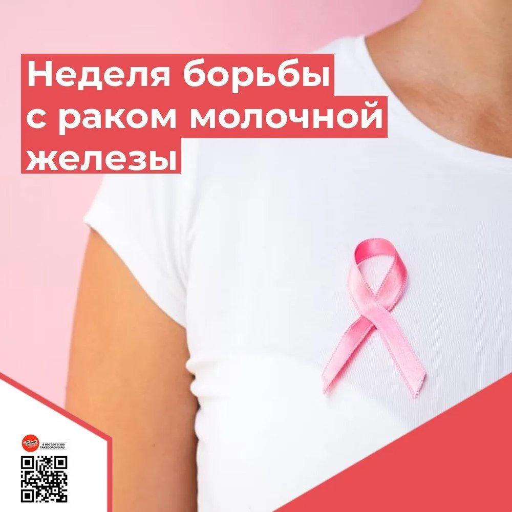 Рак молочной железы является одним из самых распространенных онкологических заболеваний...