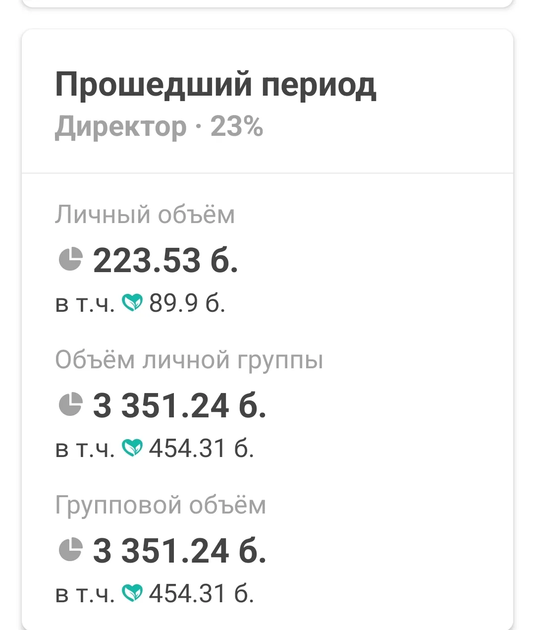 Наш итоговый результат за 14 каталог 💰