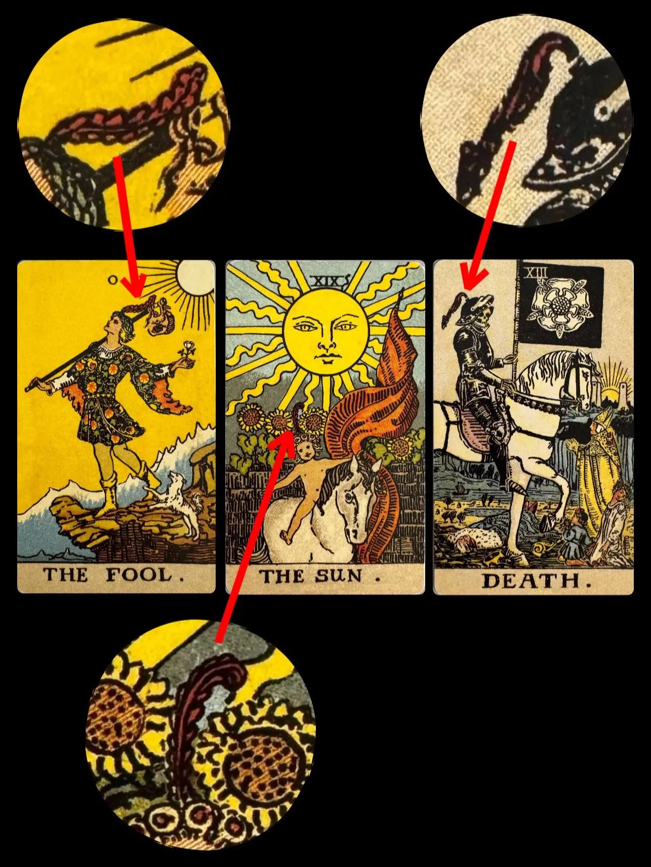 ⚡️🔮 Что объединяет Дурака, Смерть и Солнце?