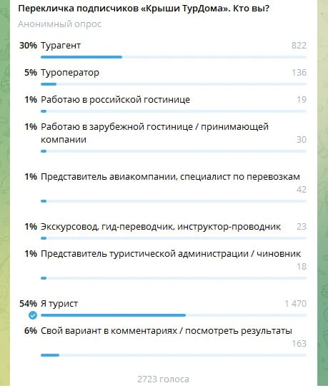 С интересом читаем ваши комментарии в перекличке подписчиков – целый кладезь интересных...