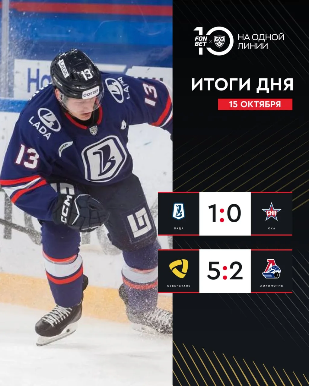 🏒🔥 Жаркий вечер в хоккее!