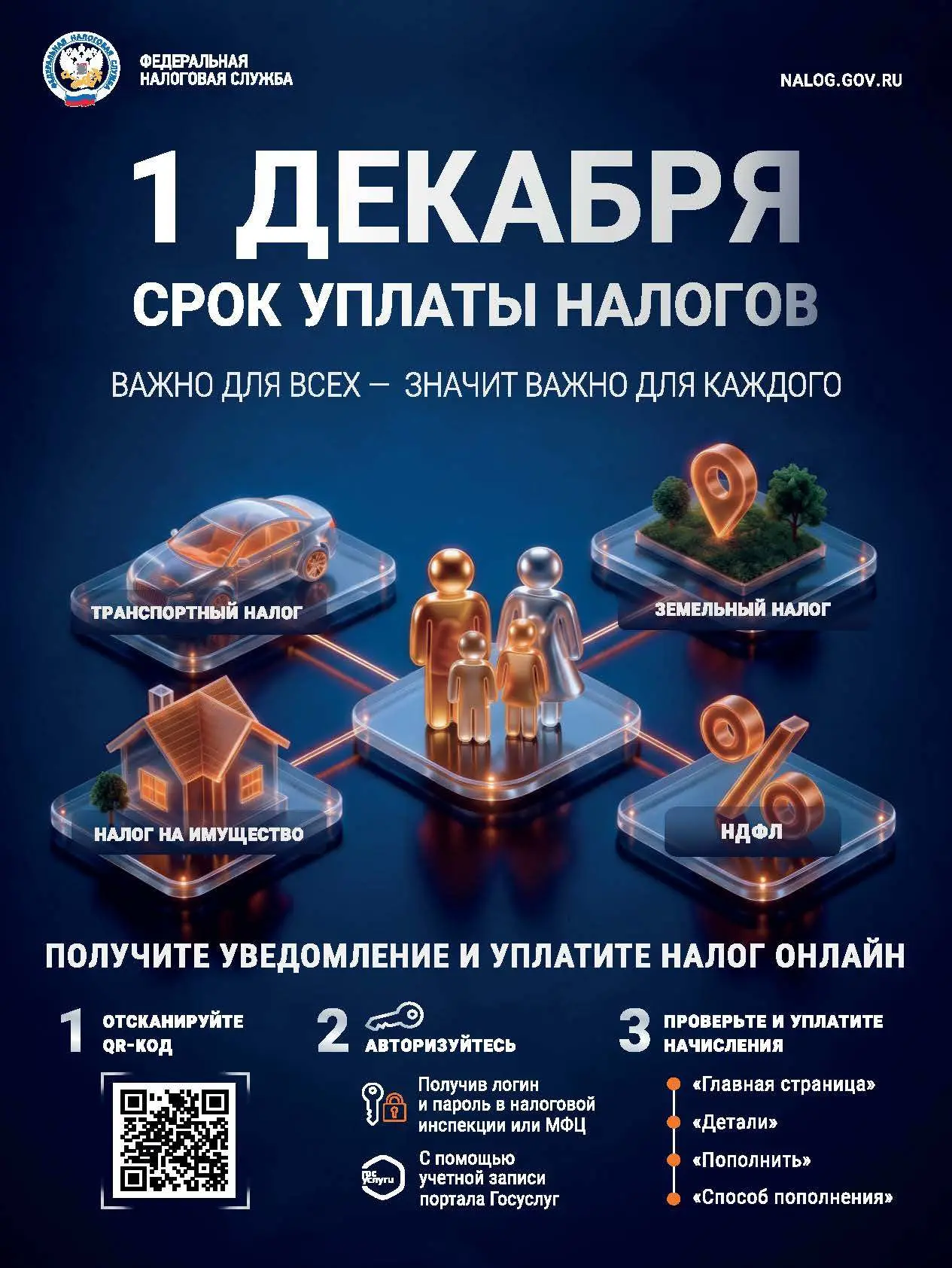 С 1 октября 2026 года началась информационная кампания по уплате имущественных налогов ...