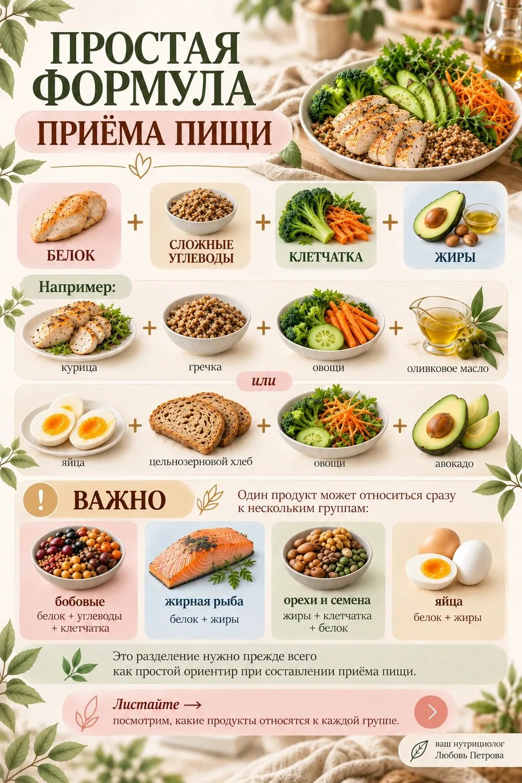 А что конкретно положить в тарелку? 😀