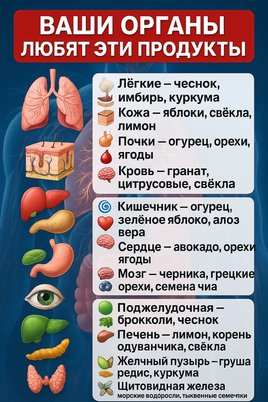 На заметку!✍️